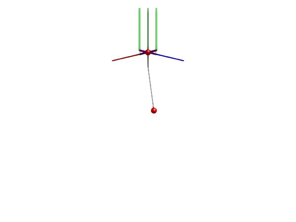 quadrotor