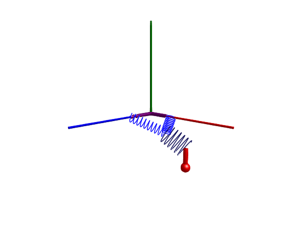 three_springs