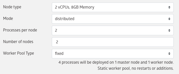 Cluster design