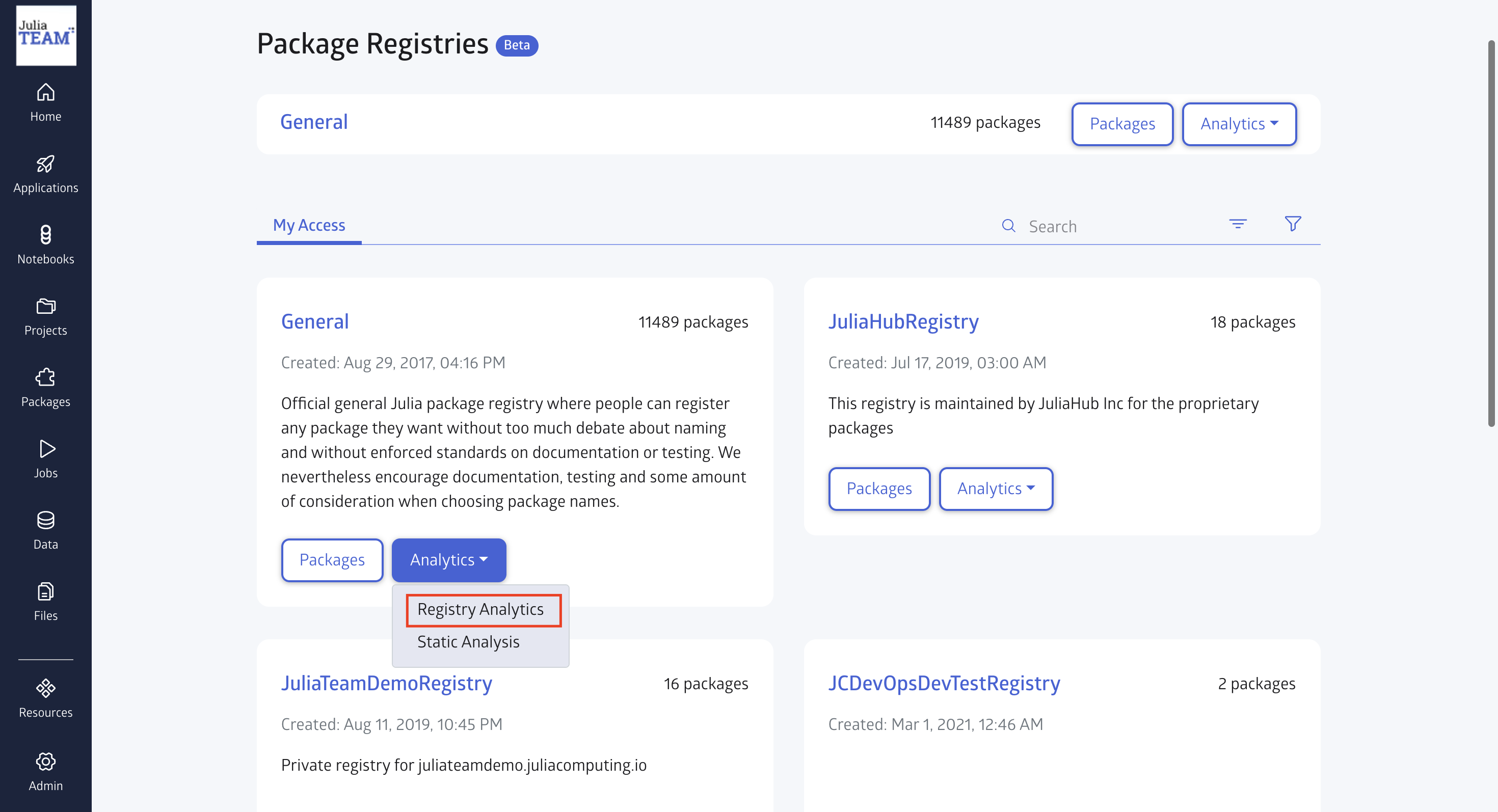 registry analytics