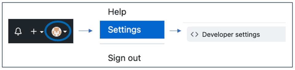 github dev settings