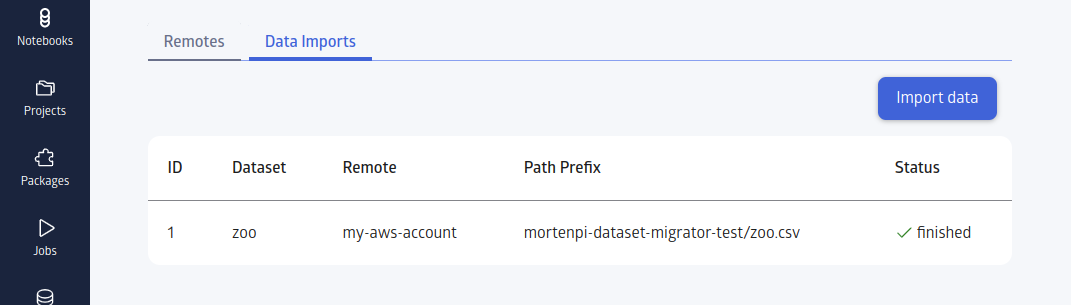 A data transfer