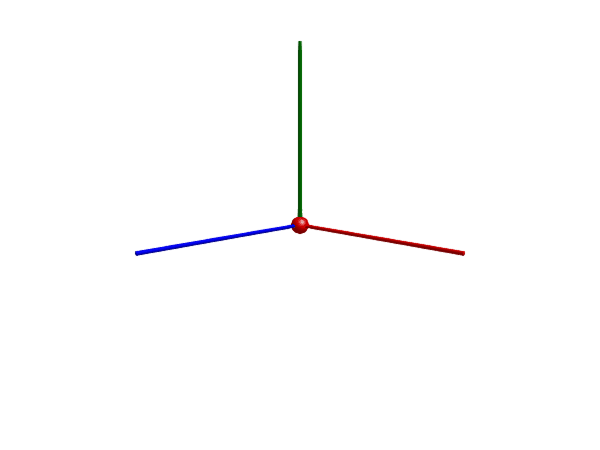 linear pendulum